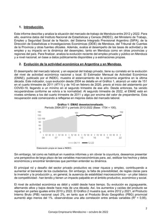 CEM - INFORME EMPLEO 2012-2022__VF (1).pdf