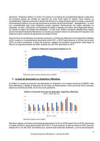 CEM - INFORME EMPLEO 2012-2022__VF (1).pdf