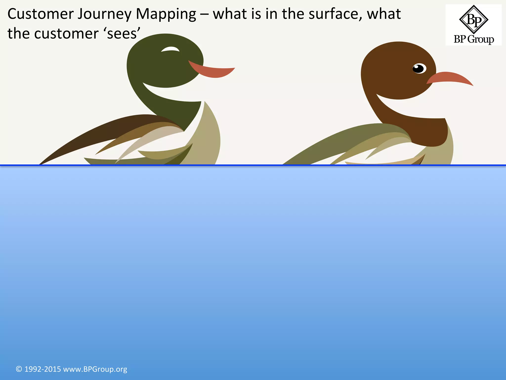 Customer Journey Mapping – what is on the surface, what
the customer ‘sees’
© 1992-2015 www.BPGroup.org