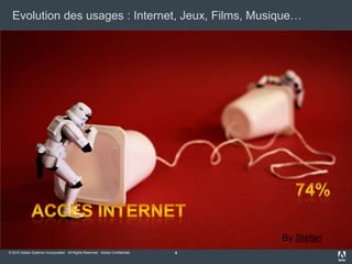 Evolution des usages : Internet, Jeux, Films, Musique…474% Accès InternetBy Stéfan