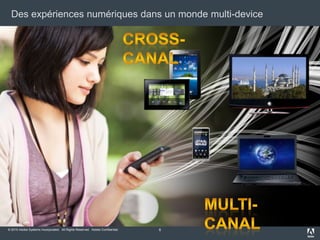 Des expériencesnumériquesdans un monde multi-deviceCross-CANALMulti-canaL6