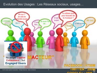 7Evolution des Usages : Les Réseauxsociaux, usages…Tuutilises quoi pour écouter de la musique ?Ah oui ? Je vais la prendreaussiC’est super.Ah oui !Tuconnais …Je suis Fan de…C’estNul.Oh !!.C’est superWoah !																		“ConsommACteur”Facebook : +750MTwitter : 200MGOOGLE+ : 25M…