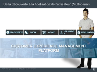 De la découverteà la fidélisation de l’utilisateur (Multi-canal)CUSTOMER EXPERIENCE MANAGEMENT PLATFORMDECOUVERTEACHATFIDELISATIONCHOIXUTILISATIONJ’AI INVESTI DE L’ARGENT. AIDEZ MOI A RESOUDRE MES PROBLEMESJE SOUHAITE ACHETER FACILEMENT, RAPIDEMENT ET JUSTEMENTJ’HESITE. JE RECHERCHE DES AVIS POUR ME GUIDERJE SUIS CURIEUX. JE CHERCHE DE L’INFORMATIONJ’AI CONFIANCE EN VOUS. QUE PEUT-ON FAIRE ENSEMBLE ?