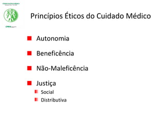Princípios Éticos do Cuidado Médico
Autonomia
Beneficência
Não-Maleficência
Justiça
Social
Distributiva
 