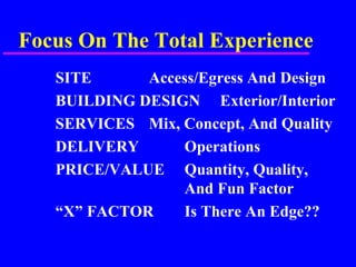 Focus On The Total Experience
SITE Access/Egress And Design
BUILDING DESIGN Exterior/Interior
SERVICES Mix, Concept, And Quality
DELIVERY Operations
PRICE/VALUE Quantity, Quality,
And Fun Factor
“X” FACTOR Is There An Edge??
 