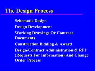 The Design Process
Schematic Design
Design Development
Working Drawings Or Contract
Documents
Construction Bidding & Award
Design/Contract Administration & RFI
(Requests For Information) And Change
Order Process
 