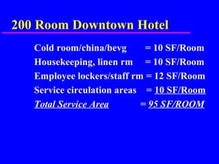 200 Room Downtown Hotel
Cold room/china/bevg = 10 SF/Room
Housekeeping, linen rm = 10 SF/Room
Employee lockers/staff rm = 12 SF/Room
Service circulation areas = 10 SF/Room
Total Service Area = 95 SF/ROOM
 