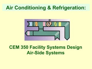 Air Conditioning & Refrigeration:
CEM 350 Facility Systems Design
Air-Side Systems
 