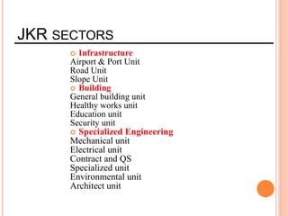 JKR SECTORS
 Infrastructure
Airport & Port Unit
Road Unit
Slope Unit
 Building
General building unit
Healthy works unit
Education unit
Security unit
 Specialized Engineering
Mechanical unit
Electrical unit
Contract and QS
Specialized unit
Environmental unit
Architect unit
 
