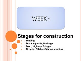 Stages for construction
WEEK 1
1. Building
2. Retaining walls, Drainage
3. Road, Highway, Bridges
4. Airports, Offshore/Marine structure
 