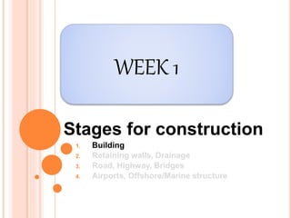 Stages for construction
WEEK 1
1. Building
2. Retaining walls, Drainage
3. Road, Highway, Bridges
4. Airports, Offshore/Marine structure
 