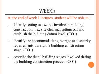At the end of week 1 lectures, student will be able to :
- Identify setting out works involve in building
construction, i.e., site clearing, setting out and
establish the building datum level. (CO1)
- identify the accommodations, storage and security
requirements during the building construction
stage. (CO1)
- describe the detail building stages involved during
the building construction process. (CO1)
WEEK 1
 