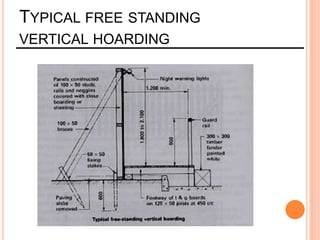 TYPICAL FREE STANDING
VERTICAL HOARDING
 