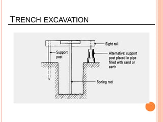TRENCH EXCAVATION
 