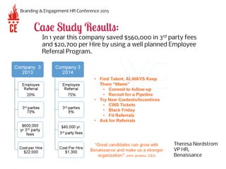 Case Study Results:
In 1 year this company saved $560,000 in 3rd party fees
and $20,700 per Hire by using a well planned E...