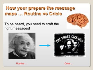 How your prepare the messageHow your prepare the message
maps … Routine vs Crisismaps … Routine vs Crisis
To be heard, you need to craft the
right messages!
Routine … Crisis …
 
