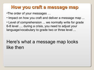 How you craft a message mapHow you craft a message map
•The order of your messages …
• Impact on how you craft and deliver a message map ...
• Level of comprehension ... we normally write for grade
6-8 level .... during a crisis, you need to adjust your
language/vocabulary to grade two or three level ...
Here's what a message map looks
like then
 