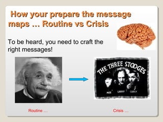 How your prepare the messageHow your prepare the message
maps … Routine vs Crisismaps … Routine vs Crisis
To be heard, you...