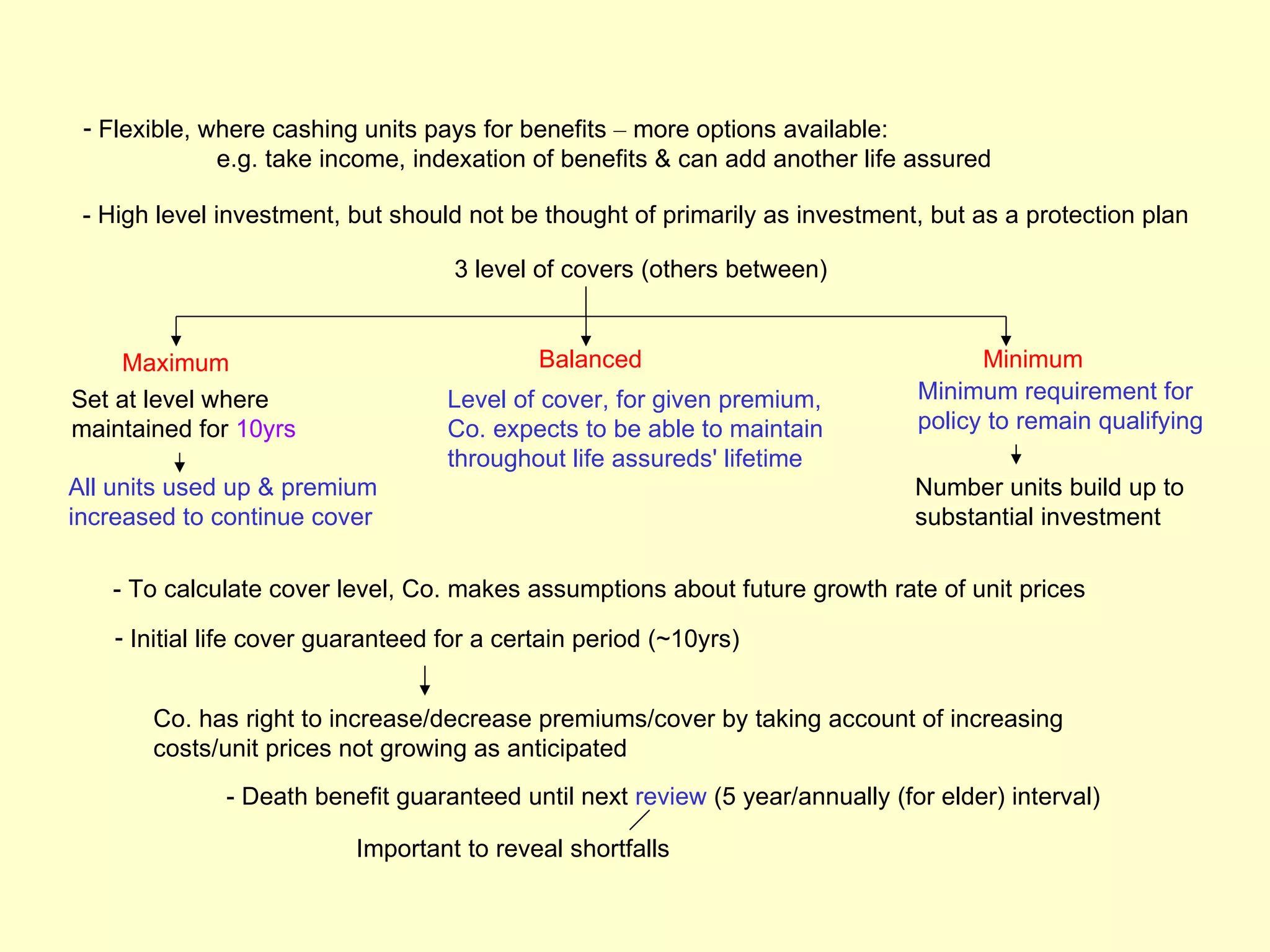 - Flexible, where cashing units pays for benefits – more options available:
              e.g. take income, indexation of benefits & can add another life assured

 - High level investment, but should not be thought of primarily as investment, but as a protection plan

                                     3 level of covers (others between)


    Maximum                                  Balanced                                Minimum
Set at level where                  Level of cover, for given premium,         Minimum requirement for
maintained for 10yrs                Co. expects to be able to maintain         policy to remain qualifying
                                    throughout life assureds' lifetime
All units used up & premium                                                    Number units build up to
increased to continue cover                                                    substantial investment

   - To calculate cover level, Co. makes assumptions about future growth rate of unit prices
    - Initial life cover guaranteed for a certain period (~10yrs)


       Co. has right to increase/decrease premiums/cover by taking account of increasing
       costs/unit prices not growing as anticipated
              - Death benefit guaranteed until next review (5 year/annually (for elder) interval)

                           Important to reveal shortfalls
 