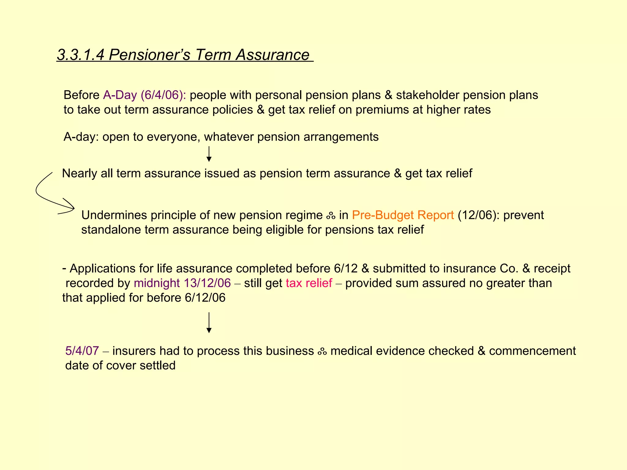 3.3.1.4 Pensioner’s Term Assurance

Before A-Day (6/4/06): people with personal pension plans & stakeholder pension plans
to take out term assurance policies & get tax relief on premiums at higher rates

A-day: open to everyone, whatever pension arrangements


Nearly all term assurance issued as pension term assurance & get tax relief


   Undermines principle of new pension regime ஃ in Pre-Budget Report (12/06): prevent
   standalone term assurance being eligible for pensions tax relief


- Applications for life assurance completed before 6/12 & submitted to insurance Co. & receipt
 recorded by midnight 13/12/06 – still get tax relief – provided sum assured no greater than
that applied for before 6/12/06



 5/4/07 – insurers had to process this business ஃ medical evidence checked & commencement
 date of cover settled
 
