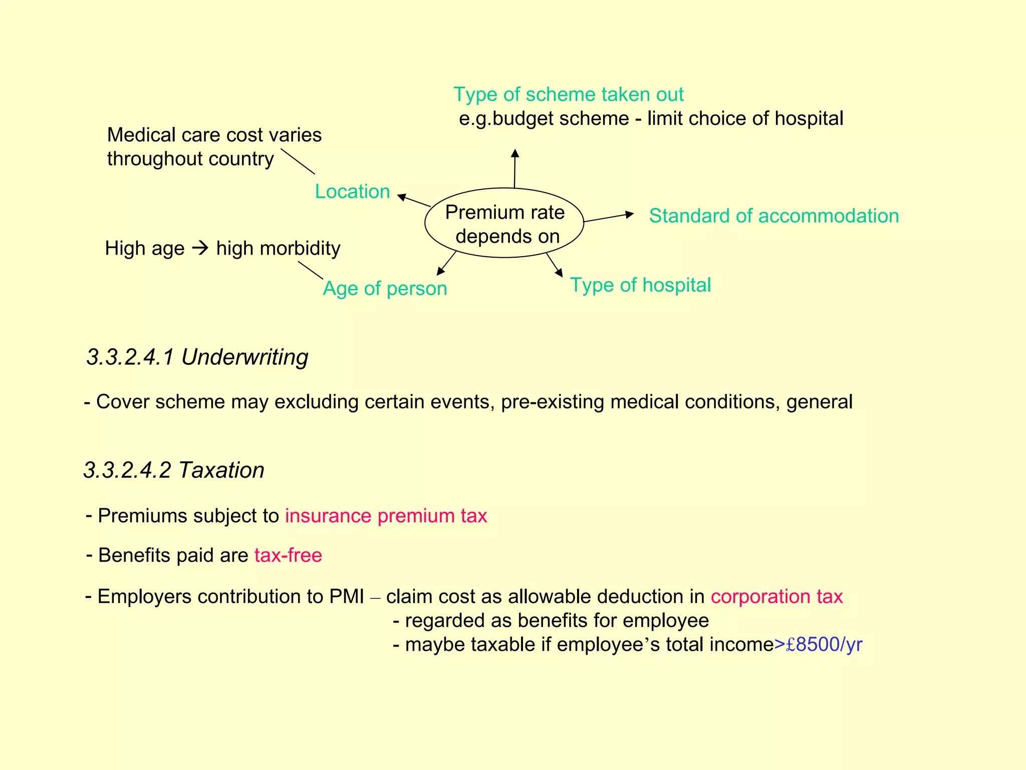 Type of scheme taken out
                                               e.g.budget scheme - limit choice of hospital
  Medical care cost varies
  throughout country
                           Location
                                           Premium rate              Standard of accommodation
                                            depends on
  High age  high morbidity

                               Age of person                Type of hospital


3.3.2.4.1 Underwriting
- Cover scheme may excluding certain events, pre-existing medical conditions, general


3.3.2.4.2 Taxation
- Premiums subject to insurance premium tax
- Benefits paid are tax-free

- Employers contribution to PMI – claim cost as allowable deduction in corporation tax
                                   - regarded as benefits for employee
                                   - maybe taxable if employee’s total income>£8500/yr
 
