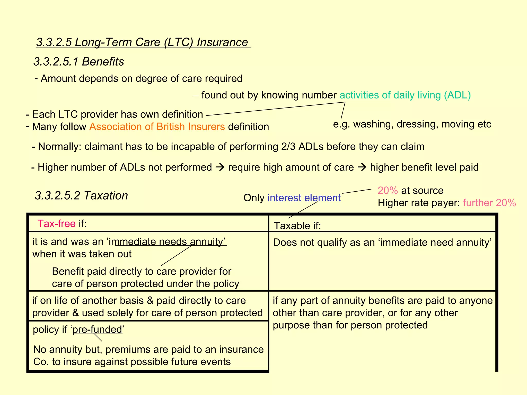 3.3.2.5 Long-Term Care (LTC) Insurance
 3.3.2.5.1 Benefits
 - Amount depends on degree of care required
                                      – found out by knowing number activities of daily living (ADL)
- Each LTC provider has own definition
- Many follow Association of British Insurers definition                 e.g. washing, dressing, moving etc

 - Normally: claimant has to be incapable of performing 2/3 ADLs before they can claim

 - Higher number of ADLs not performed  require high amount of care  higher benefit level paid

                                                                                  20% at source
 3.3.2.5.2 Taxation                                Only interest element          Higher rate payer: further 20%

  Tax-free if:                                             Taxable if:
 it is and was an ’immediate needs annuity’                Does not qualify as an ‘immediate need annuity’
 when it was taken out
      Benefit paid directly to care provider for
      care of person protected under the policy
 if on life of another basis & paid directly to care if any part of annuity benefits are paid to anyone
 provider & used solely for care of person protected other than care provider, or for any other
 policy if ‘pre-funded’                              purpose than for person protected

 No annuity but, premiums are paid to an insurance
 Co. to insure against possible future events
 