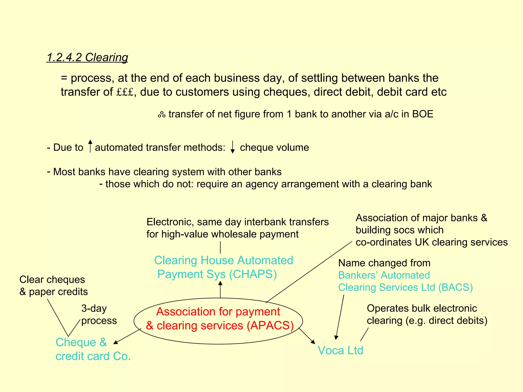 1.2.4.2 Clearing
         = process, at the end of each business day, of settling between banks the
         transfer of £££, due to customers using cheques, direct debit, debit card etc
                               ஃ transfer of net figure from 1 bank to another via a/c in BOE


      - Due to    automated transfer methods:    cheque volume

      - Most banks have clearing system with other banks
                 - those which do not: require an agency arrangement with a clearing bank


                            Electronic, same day interbank transfers       Association of major banks &
                            for high-value wholesale payment               building socs which
                                                                           co-ordinates UK clearing services
                              Clearing House Automated                 Name changed from
Clear cheques                 Payment Sys (CHAPS)                      Bankers’ Automated
& paper credits                                                        Clearing Services Ltd (BACS)

             3-day            Association for payment                        Operates bulk electronic
             process                                                         clearing (e.g. direct debits)
                            & clearing services (APACS)
       Cheque &
       credit card Co.                                            Voca Ltd
 
