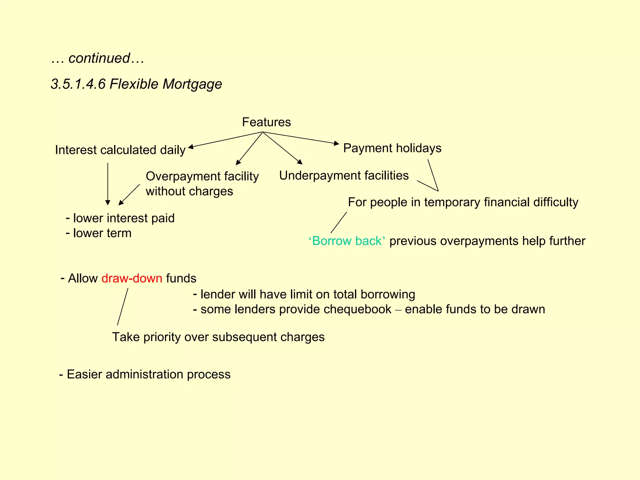 … continued…
3.5.1.4.6 Flexible Mortgage

                                   Features

Interest calculated daily                           Payment holidays

                 Overpayment facility    Underpayment facilities
                 without charges
                                                     For people in temporary financial difficulty
  - lower interest paid
  - lower term
                                              ‘Borrow back’ previous overpayments help further

 - Allow draw-down funds
                       - lender will have limit on total borrowing
                       - some lenders provide chequebook – enable funds to be drawn

          Take priority over subsequent charges


 - Easier administration process
 