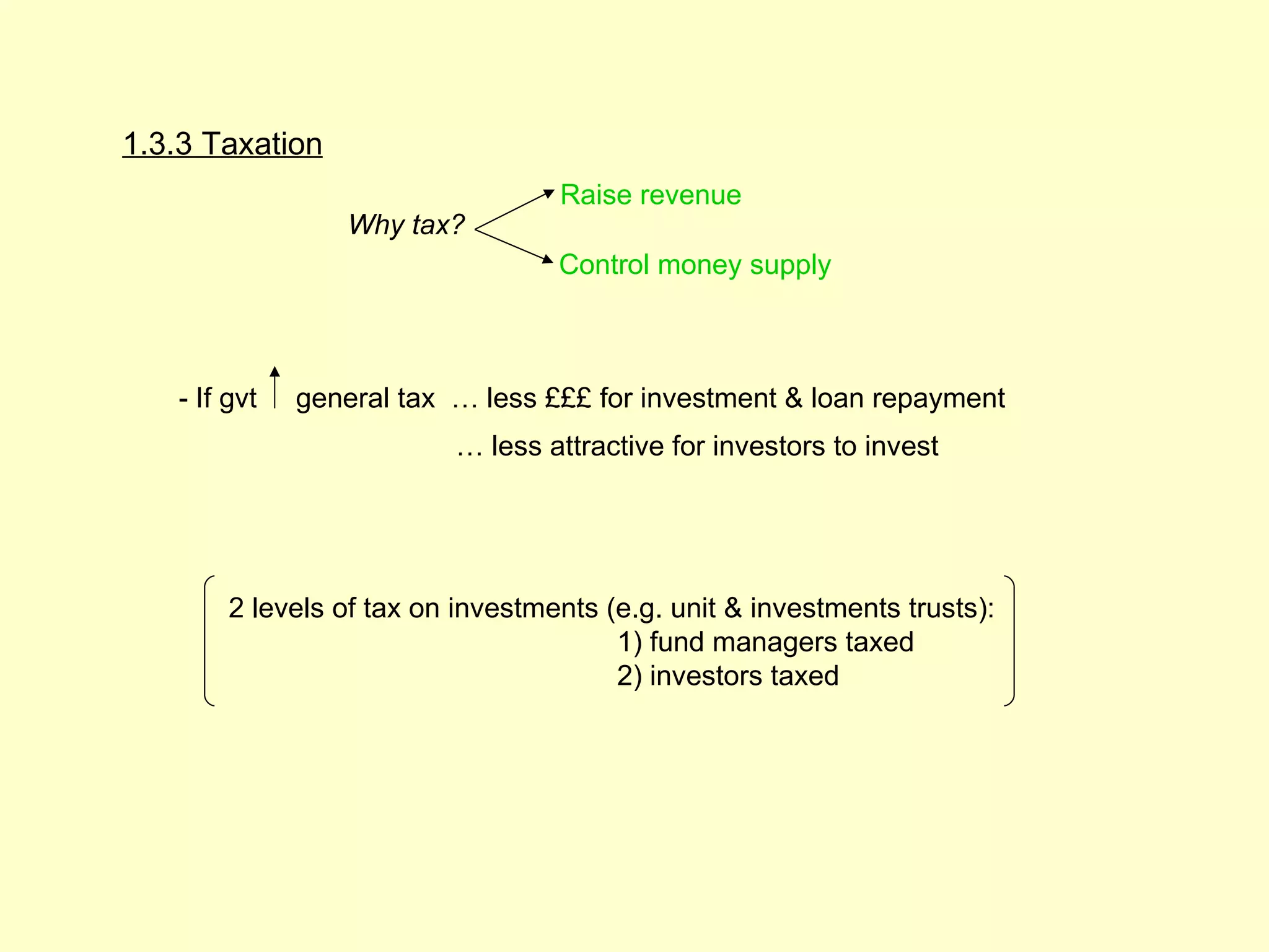 1.3.3 Taxation
                                           Raise revenue
                         Why tax?
                                           Control money supply



           - If gvt   general tax … less £££ for investment & loan repayment
                                  … less attractive for investors to invest




                2 levels of tax on investments (e.g. unit & investments trusts):
                                                1) fund managers taxed
                                                2) investors taxed




1.3.3
 