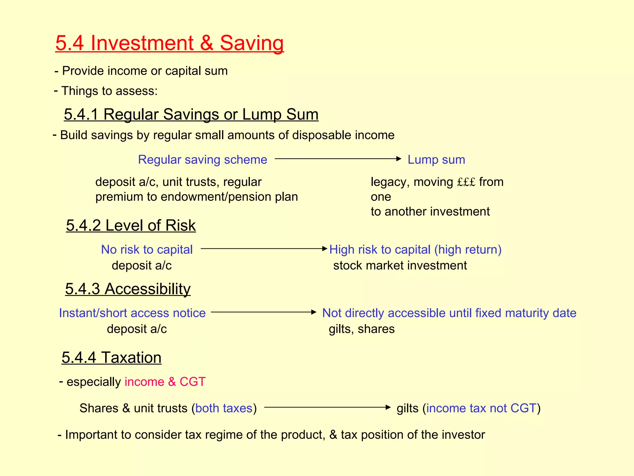 5.4 Investment & Saving
- Provide income or capital sum
- Things to assess:

  5.4.1 Regular Savings or Lump Sum
- Build savings by regular small amounts of disposable income

               Regular saving scheme                              Lump sum
       deposit a/c, unit trusts, regular                   legacy, moving £££ from
       premium to endowment/pension plan                   one
                                                           to another investment
  5.4.2 Level of Risk
        No risk to capital                         High risk to capital (high return)
         deposit a/c                               stock market investment

  5.4.3 Accessibility
 Instant/short access notice                      Not directly accessible until fixed maturity date
          deposit a/c                              gilts, shares

 5.4.4 Taxation
 - especially income & CGT

    Shares & unit trusts (both taxes)                           gilts (income tax not CGT)

- Important to consider tax regime of the product, & tax position of the investor
 