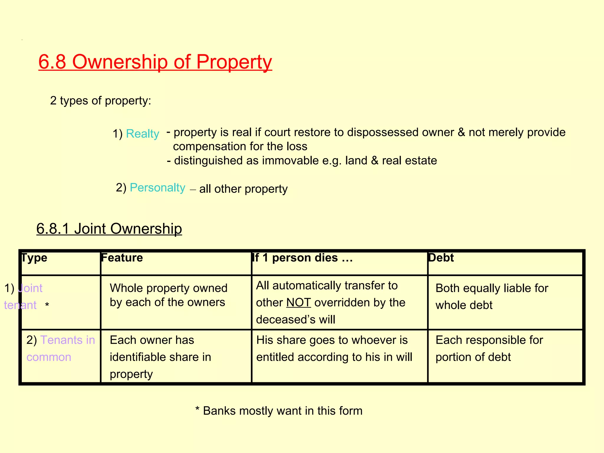 6.8




           6.8 Ownership of Property
             2 types of property:

                          1) Realty - property is real if court restore to dispossessed owner & not merely provide
                                      compensation for the loss
                                    - distinguished as immovable e.g. land & real estate

                           2) Personalty – all other property


          6.8.1 Joint Ownership
  Type                   Feature                     If 1 person dies …                   Debt

1) Joint                  Whole property owned        All automatically transfer to        Both equally liable for
tenant *                  by each of the owners       other NOT overridden by the          whole debt
                                                      deceased’s will
         2) Tenants in    Each owner has              His share goes to whoever is         Each responsible for
         common           identifiable share in       entitled according to his in will    portion of debt
                          property


                                           * Banks mostly want in this form
 
