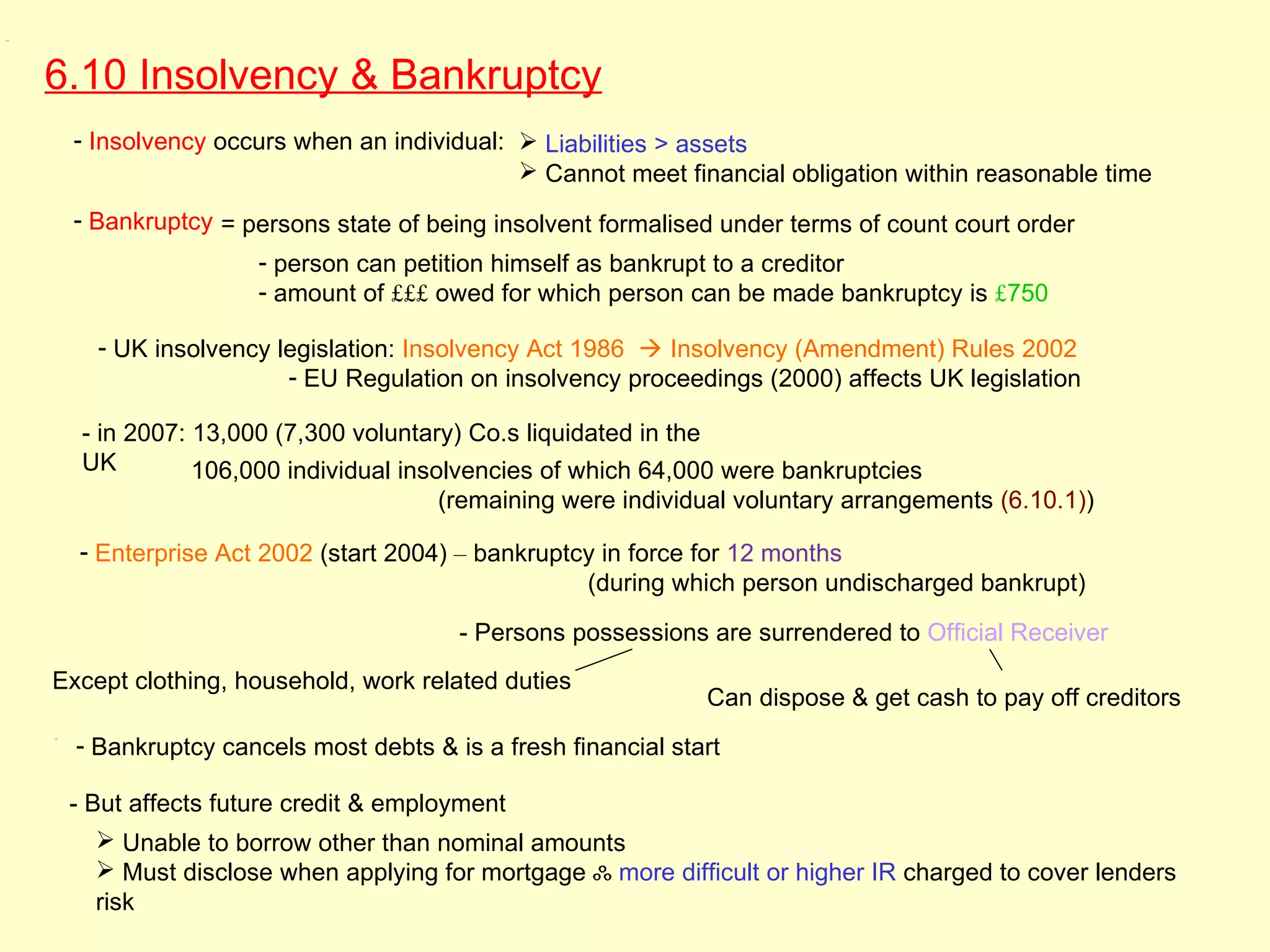 6.10




       6.10 Insolvency & Bankruptcy
               - Insolvency occurs when an individual:  Liabilities > assets
                                                        Cannot meet financial obligation within reasonable time
               - Bankruptcy = persons state of being insolvent formalised under terms of count court order
                                - person can petition himself as bankrupt to a creditor
                                - amount of £££ owed for which person can be made bankruptcy is £750

                 - UK insolvency legislation: Insolvency Act 1986  Insolvency (Amendment) Rules 2002
                                  - EU Regulation on insolvency proceedings (2000) affects UK legislation

                - in 2007: 13,000 (7,300 voluntary) Co.s liquidated in the
                UK         106,000 individual insolvencies of which 64,000 were bankruptcies
                                                (remaining were individual voluntary arrangements (6.10.1))

               - Enterprise Act 2002 (start 2004) – bankruptcy in force for 12 months
                                                             (during which person undischarged bankrupt)

                                                  - Persons possessions are surrendered to Official Receiver
       Except clothing, household, work related duties
                                                                         Can dispose & get cash to pay off creditors
               - Bankruptcy cancels most debts & is a fresh financial start
       6.10.
         1




               - But affects future credit & employment
                   Unable to borrow other than nominal amounts
                   Must disclose when applying for mortgage ஃ more difficult or higher IR charged to cover lenders
                  risk
 