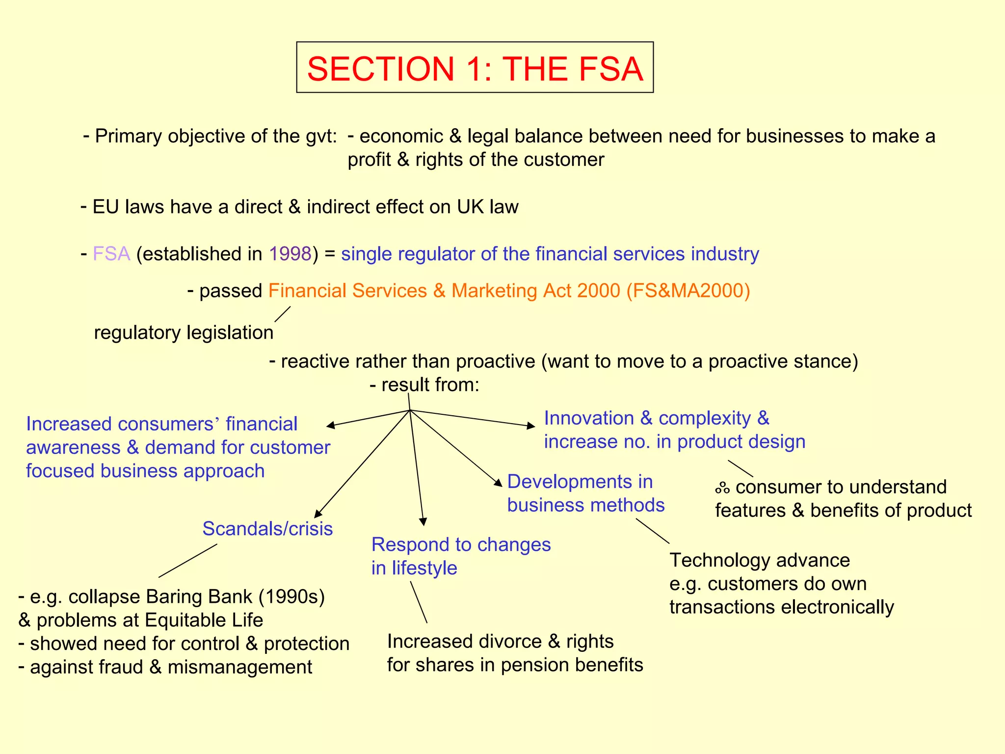SECTION 1: THE FSA
       - Primary objective of the gvt: - economic & legal balance between need for businesses to make a
                                       profit & rights of the customer

       - EU laws have a direct & indirect effect on UK law

       - FSA (established in 1998) = single regulator of the financial services industry
                   - passed Financial Services & Marketing Act 2000 (FS&MA2000)

        regulatory legislation
                              - reactive rather than proactive (want to move to a proactive stance)
                                           - result from:

Increased consumers’ financial                                Innovation & complexity &
awareness & demand for customer                               increase no. in product design
focused business approach
                                                         Developments in          ஃ consumer to understand
                                                         business methods         features & benefits of product
                     Scandals/crisis
                                         Respond to changes
                                         in lifestyle                        Technology advance
                                                                             e.g. customers do own
- e.g. collapse Baring Bank (1990s)
                                                                             transactions electronically
& problems at Equitable Life
- showed need for control & protection     Increased divorce & rights
- against fraud & mismanagement            for shares in pension benefits
 