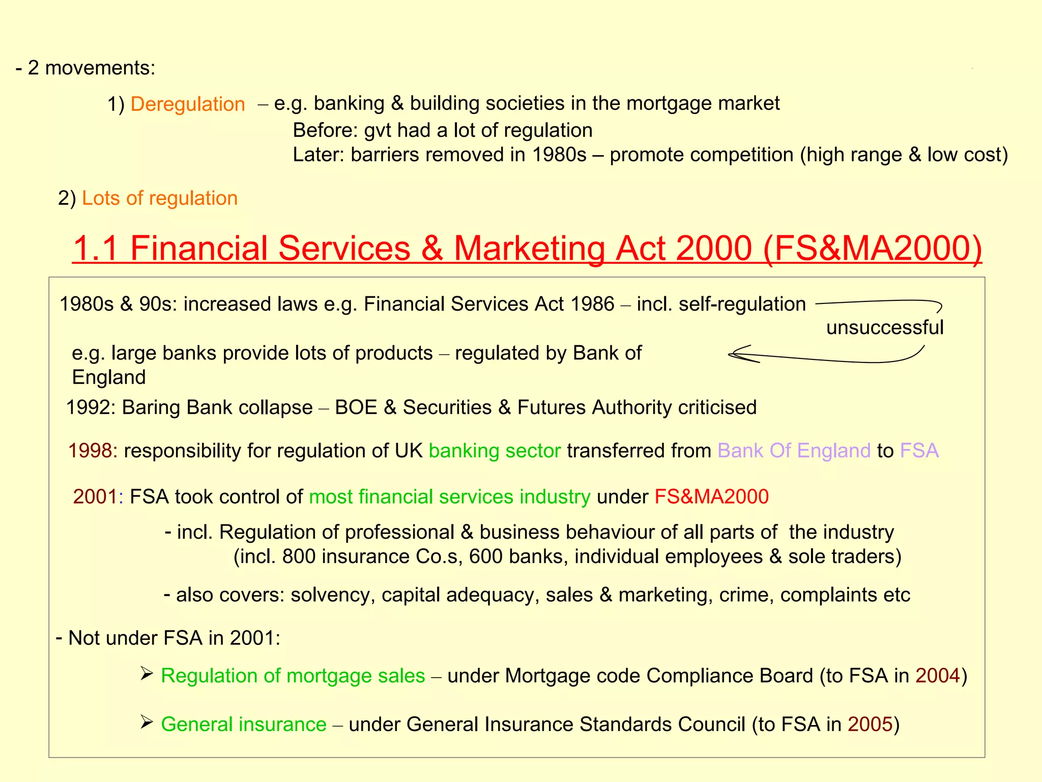 - 2 movements:                                                                                             1.1




         1) Deregulation – e.g. banking & building societies in the mortgage market
                             Before: gvt had a lot of regulation
                             Later: barriers removed in 1980s – promote competition (high range & low cost)

    2) Lots of regulation

     1.1 Financial Services & Marketing Act 2000 (FS&MA2000)
    1980s & 90s: increased laws e.g. Financial Services Act 1986 – incl. self-regulation
                                                                                            unsuccessful
      e.g. large banks provide lots of products – regulated by Bank of
      England
     1992: Baring Bank collapse – BOE & Securities & Futures Authority criticised

     1998: responsibility for regulation of UK banking sector transferred from Bank Of England to FSA

     2001: FSA took control of most financial services industry under FS&MA2000
                 - incl. Regulation of professional & business behaviour of all parts of the industry
                          (incl. 800 insurance Co.s, 600 banks, individual employees & sole traders)
                 - also covers: solvency, capital adequacy, sales & marketing, crime, complaints etc

    - Not under FSA in 2001:
              Regulation of mortgage sales – under Mortgage code Compliance Board (to FSA in 2004)

              General insurance – under General Insurance Standards Council (to FSA in 2005)
 