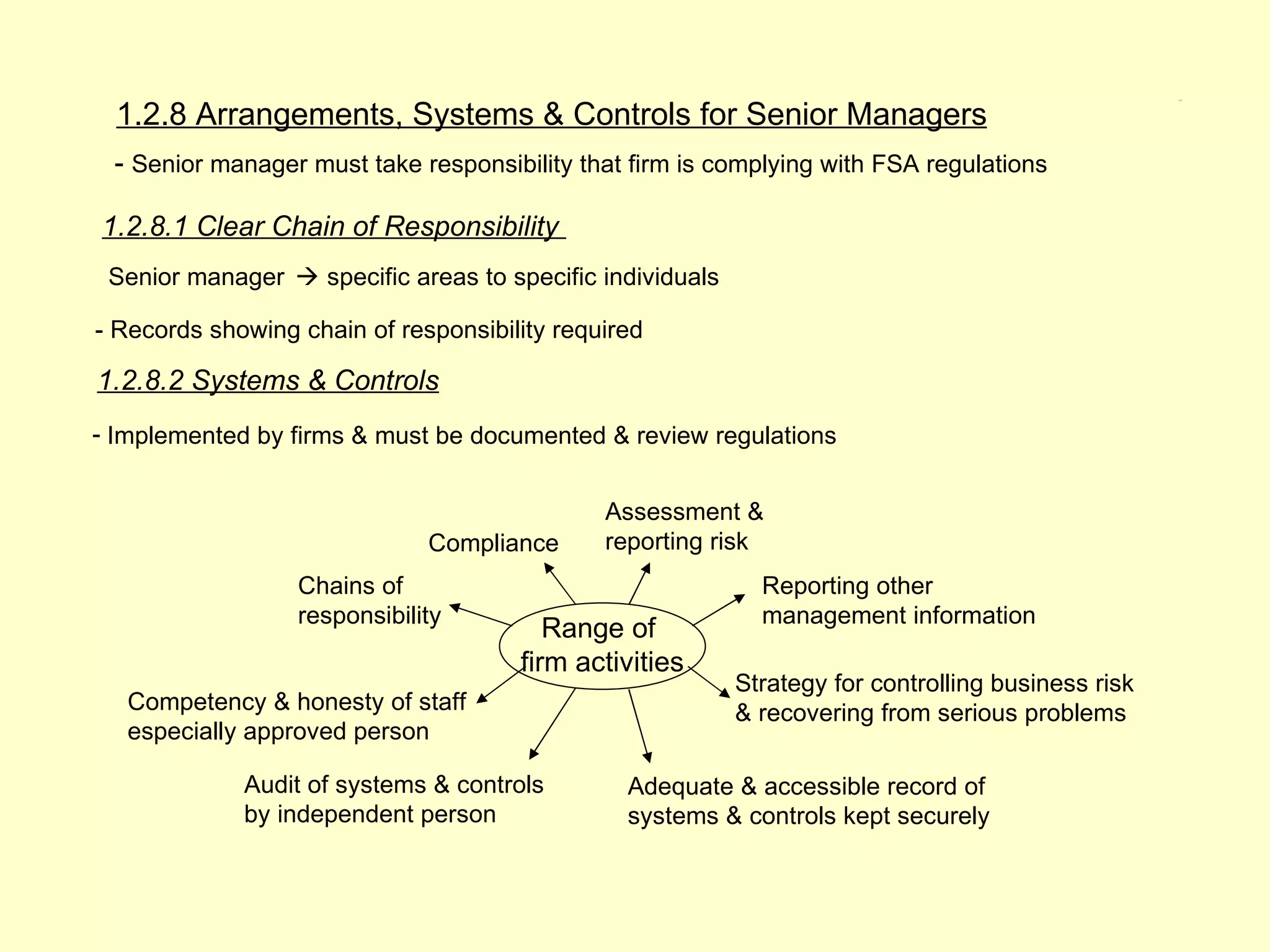 1.2.8 Arrangements, Systems & Controls for Senior Managers
                                                                                                    1.2.8




 - Senior manager must take responsibility that firm is complying with FSA regulations

1.2.8.1 Clear Chain of Responsibility
 Senior manager  specific areas to specific individuals

- Records showing chain of responsibility required

1.2.8.2 Systems & Controls
- Implemented by firms & must be documented & review regulations


                                              Assessment &
                              Compliance      reporting risk
                  Chains of                                  Reporting other
                  responsibility                             management information
                                         Range of
                                      firm activities
                                                           Strategy for controlling business risk
   Competency & honesty of staff                           & recovering from serious problems
   especially approved person

             Audit of systems & controls        Adequate & accessible record of
             by independent person              systems & controls kept securely
 