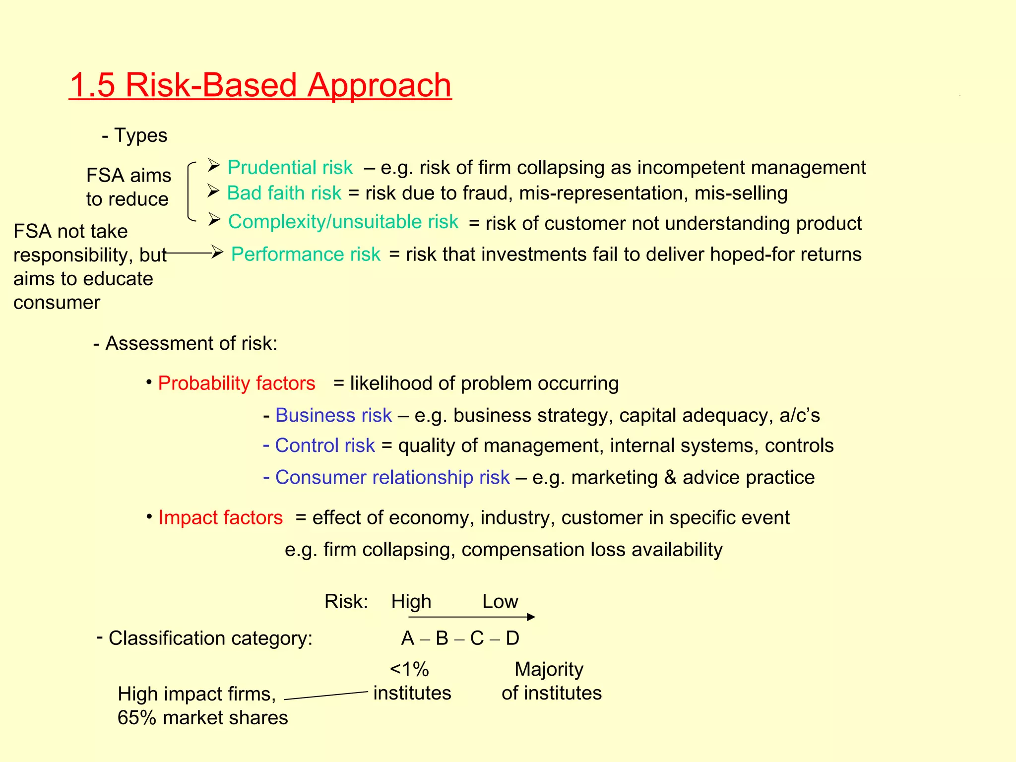 1.5 Risk-Based Approach                                                                         1.5




          - Types
                        Prudential risk – e.g. risk of firm collapsing as incompetent management
         FSA aims
         to reduce      Bad faith risk = risk due to fraud, mis-representation, mis-selling
                        Complexity/unsuitable risk = risk of customer not understanding product
FSA not take
responsibility, but     Performance risk = risk that investments fail to deliver hoped-for returns
aims to educate
consumer

         - Assessment of risk:
                • Probability factors = likelihood of problem occurring
                             - Business risk – e.g. business strategy, capital adequacy, a/c’s
                             - Control risk = quality of management, internal systems, controls
                              - Consumer relationship risk – e.g. marketing & advice practice

                • Impact factors = effect of economy, industry, customer in specific event
                                 e.g. firm collapsing, compensation loss availability

                                       Risk:     High       Low
          - Classification category:              A–B–C–D
                                                 <1%          Majority
            High impact firms,                 institutes    of institutes
            65% market shares
 