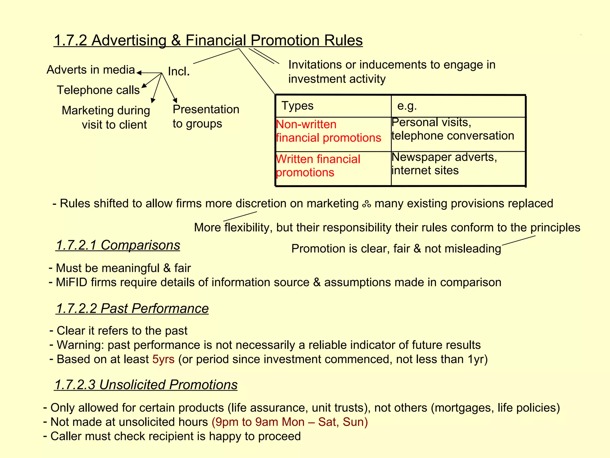 1.7.2 Advertising & Financial Promotion Rules
                                                                                                                1.7.2




Adverts in media                                    Invitations or inducements to engage in
                         Incl.
                                                    investment activity
  Telephone calls
   Marketing during       Presentation             Types               e.g.
      visit to client     to groups              Non-written          Personal visits,
                                                 financial promotions telephone conversation
                                                 Written financial       Newspaper adverts,
                                                 promotions              internet sites

 - Rules shifted to allow firms more discretion on marketing ஃ many existing provisions replaced

                                 More flexibility, but their responsibility their rules conform to the principles
  1.7.2.1 Comparisons                                Promotion is clear, fair & not misleading
 - Must be meaningful & fair
 - MiFID firms require details of information source & assumptions made in comparison

  1.7.2.2 Past Performance
 - Clear it refers to the past
 - Warning: past performance is not necessarily a reliable indicator of future results
 - Based on at least 5yrs (or period since investment commenced, not less than 1yr)

  1.7.2.3 Unsolicited Promotions
- Only allowed for certain products (life assurance, unit trusts), not others (mortgages, life policies)
- Not made at unsolicited hours (9pm to 9am Mon – Sat, Sun)
- Caller must check recipient is happy to proceed
 