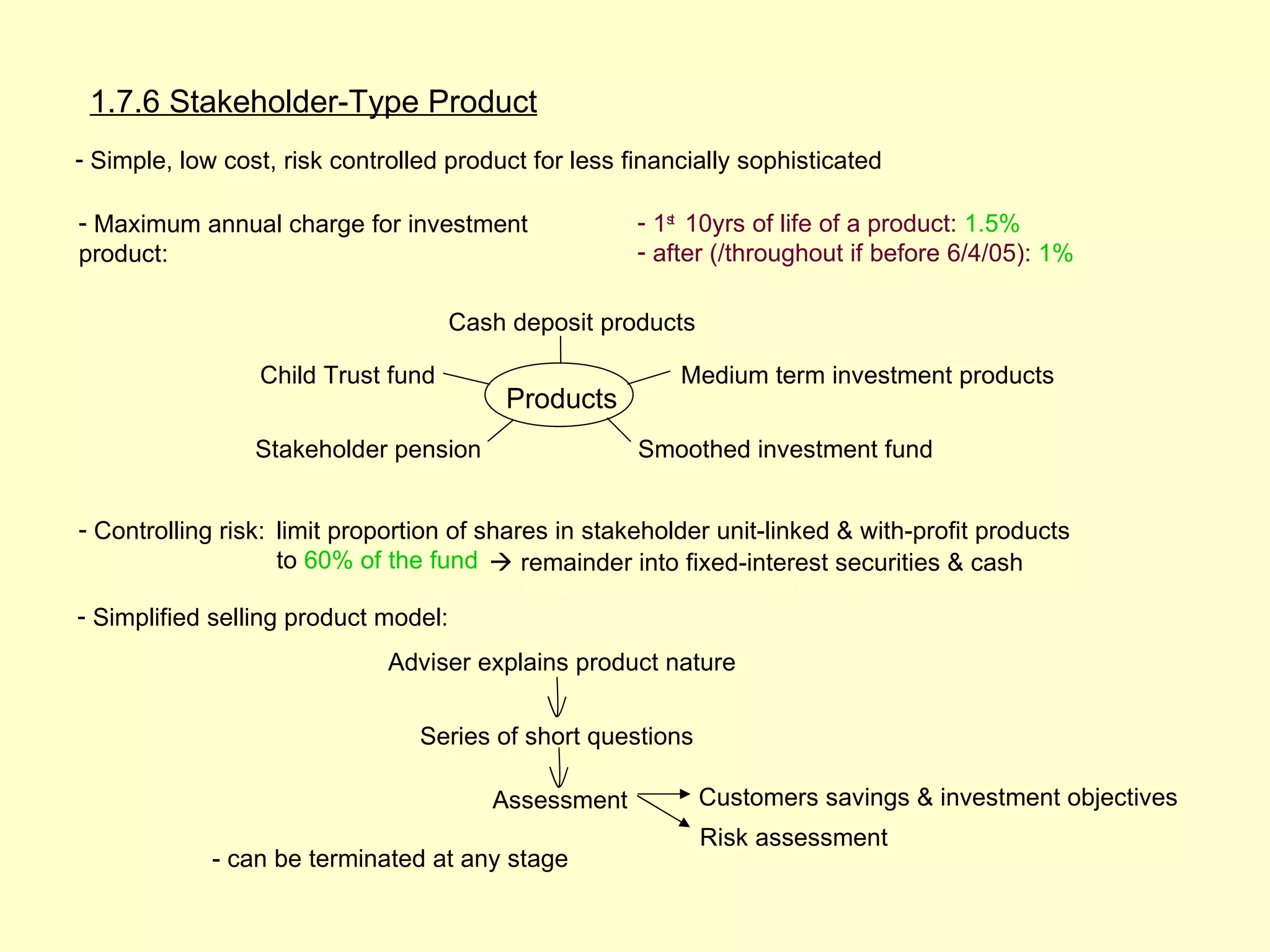 1.7.6 Stakeholder-Type Product
- Simple, low cost, risk controlled product for less financially sophisticated

- Maximum annual charge for investment                - 1st 10yrs of life of a product: 1.5%
product:                                              - after (/throughout if before 6/4/05): 1%

                                      Cash deposit products

                 Child Trust fund                         Medium term investment products
                                          Products
                 Stakeholder pension                  Smoothed investment fund


- Controlling risk: limit proportion of shares in stakeholder unit-linked & with-profit products
                    to 60% of the fund  remainder into fixed-interest securities & cash

- Simplified selling product model:
                              Adviser explains product nature


                                 Series of short questions

                                         Assessment           Customers savings & investment objectives
                                                              Risk assessment
             - can be terminated at any stage
 