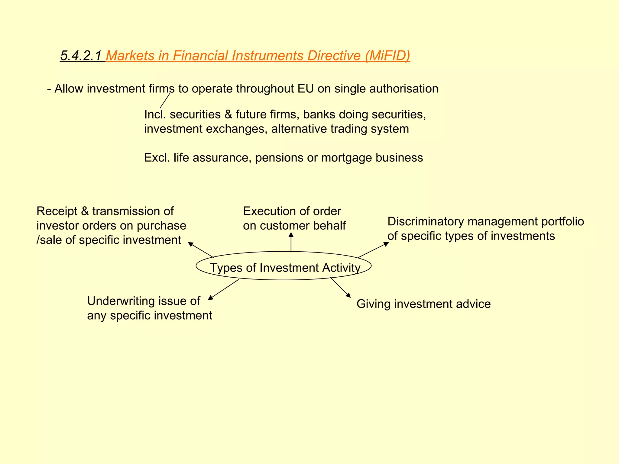 5.4.2.1 Markets in Financial Instruments Directive (MiFID)

 - Allow investment firms to operate throughout EU on single authorisation

                    Incl. securities & future firms, banks doing securities,
                    investment exchanges, alternative trading system

                    Excl. life assurance, pensions or mortgage business



Receipt & transmission of              Execution of order
investor orders on purchase            on customer behalf           Discriminatory management portfolio
/sale of specific investment                                        of specific types of investments

                                 Types of Investment Activity

         Underwriting issue of                                Giving investment advice
         any specific investment
 