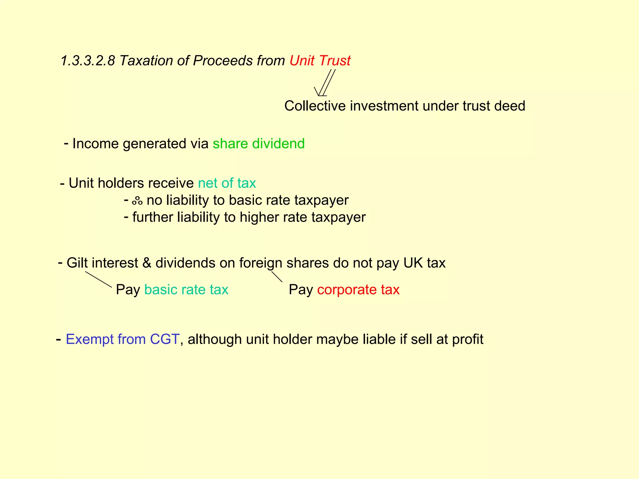 1.3.3.2.8 Taxation of Proceeds from Unit Trust


                                       Collective investment under trust deed

 - Income generated via share dividend

- Unit holders receive net of tax
           - ஃ no liability to basic rate taxpayer
           - further liability to higher rate taxpayer


- Gilt interest & dividends on foreign shares do not pay UK tax
         Pay basic rate tax             Pay corporate tax


- Exempt from CGT, although unit holder maybe liable if sell at profit
 