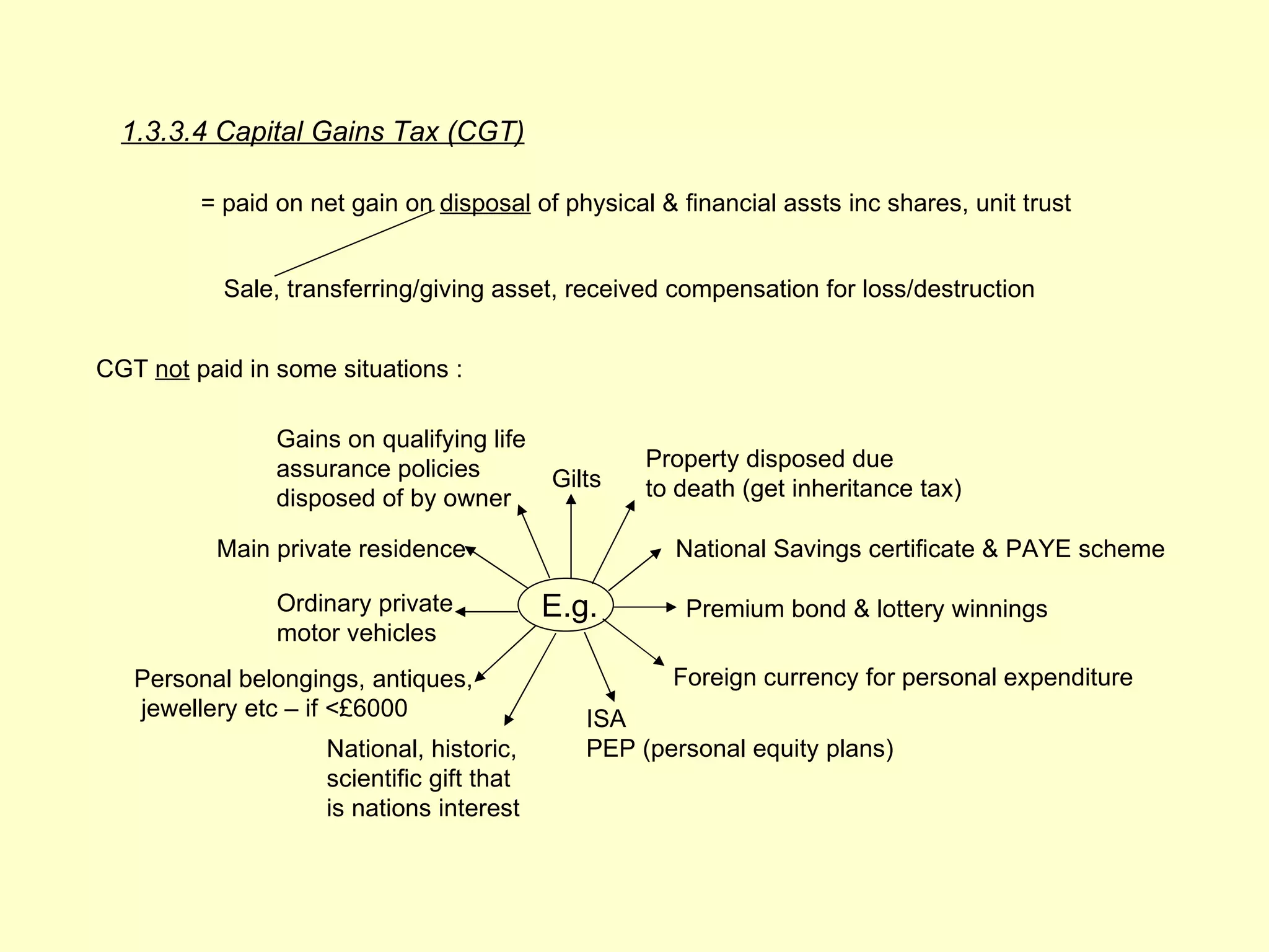 1.3.3.4 Capital Gains Tax (CGT)

         = paid on net gain on disposal of physical & financial assts inc shares, unit trust


           Sale, transferring/giving asset, received compensation for loss/destruction


CGT not paid in some situations :

                Gains on qualifying life
                assurance policies                  Property disposed due
                                            Gilts   to death (get inheritance tax)
                disposed of by owner

          Main private residence                      National Savings certificate & PAYE scheme

                Ordinary private            E.g.       Premium bond & lottery winnings
                motor vehicles
   Personal belongings, antiques,                     Foreign currency for personal expenditure
   jewellery etc – if <£6000                   ISA
                     National, historic,       PEP (personal equity plans)
                     scientific gift that
                     is nations interest
 