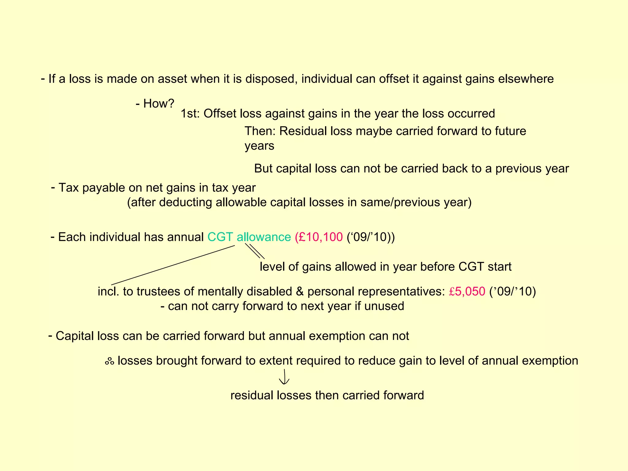 - If a loss is made on asset when it is disposed, individual can offset it against gains elsewhere

                  - How?
                           1st: Offset loss against gains in the year the loss occurred
                                        Then: Residual loss maybe carried forward to future
                                        years
                                        But capital loss can not be carried back to a previous year
 - Tax payable on net gains in tax year
               (after deducting allowable capital losses in same/previous year)

 - Each individual has annual CGT allowance (£10,100 (‘09/’10))

                                         level of gains allowed in year before CGT start

          incl. to trustees of mentally disabled & personal representatives: £5,050 (’09/’10)
                        - can not carry forward to next year if unused

 - Capital loss can be carried forward but annual exemption can not

            ஃ losses brought forward to extent required to reduce gain to level of annual exemption

                                    residual losses then carried forward
 