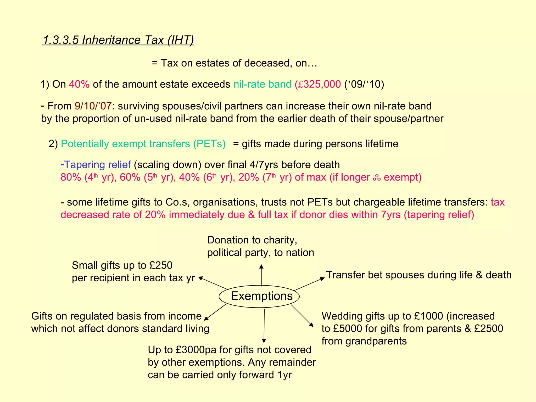 1.3.3.5 Inheritance Tax (IHT)
                          = Tax on estates of deceased, on…

 1) On 40% of the amount estate exceeds nil-rate band (£325,000 (’09/’10)

  - From 9/10/’07: surviving spouses/civil partners can increase their own nil-rate band
  by the proportion of un-used nil-rate band from the earlier death of their spouse/partner

   2) Potentially exempt transfers (PETs) = gifts made during persons lifetime
      -Tapering relief (scaling down) over final 4/7yrs before death
      80% (4th yr), 60% (5th yr), 40% (6th yr), 20% (7th yr) of max (if longer ஃ exempt)

      - some lifetime gifts to Co.s, organisations, trusts not PETs but chargeable lifetime transfers: tax
      decreased rate of 20% immediately due & full tax if donor dies within 7yrs (tapering relief)

                                       Donation to charity,
                                       political party, to nation
        Small gifts up to £250
        per recipient in each tax yr                                Transfer bet spouses during life & death

                                            Exemptions
Gifts on regulated basis from income                                Wedding gifts up to £1000 (increased
which not affect donors standard living                             to £5000 for gifts from parents & £2500
                                                                    from grandparents
                         Up to £3000pa for gifts not covered
                         by other exemptions. Any remainder
                         can be carried only forward 1yr
 