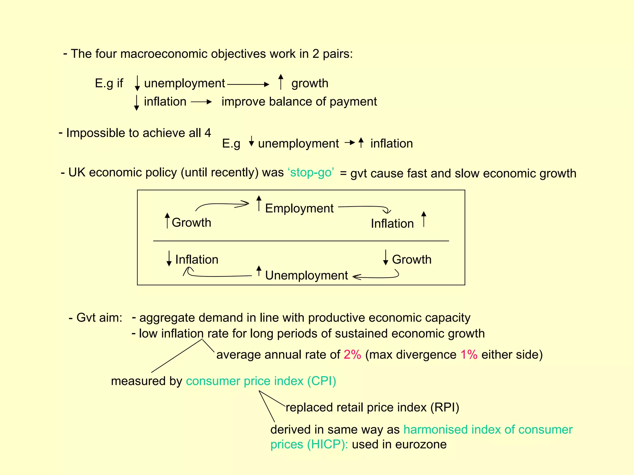 - The four macroeconomic objectives work in 2 pairs:

      E.g if    unemployment           growth
                inflation  improve balance of payment

- Impossible to achieve all 4
                                  E.g   unemployment        inflation

- UK economic policy (until recently) was ‘stop-go’ = gvt cause fast and slow economic growth

                                         Employment
                     Growth                                 Inflation

                      Inflation                                 Growth
                                         Unemployment


 - Gvt aim: - aggregate demand in line with productive economic capacity
            - low inflation rate for long periods of sustained economic growth
                                average annual rate of 2% (max divergence 1% either side)

         measured by consumer price index (CPI)

                                            replaced retail price index (RPI)
                                         derived in same way as harmonised index of consumer
                                         prices (HICP): used in eurozone
 