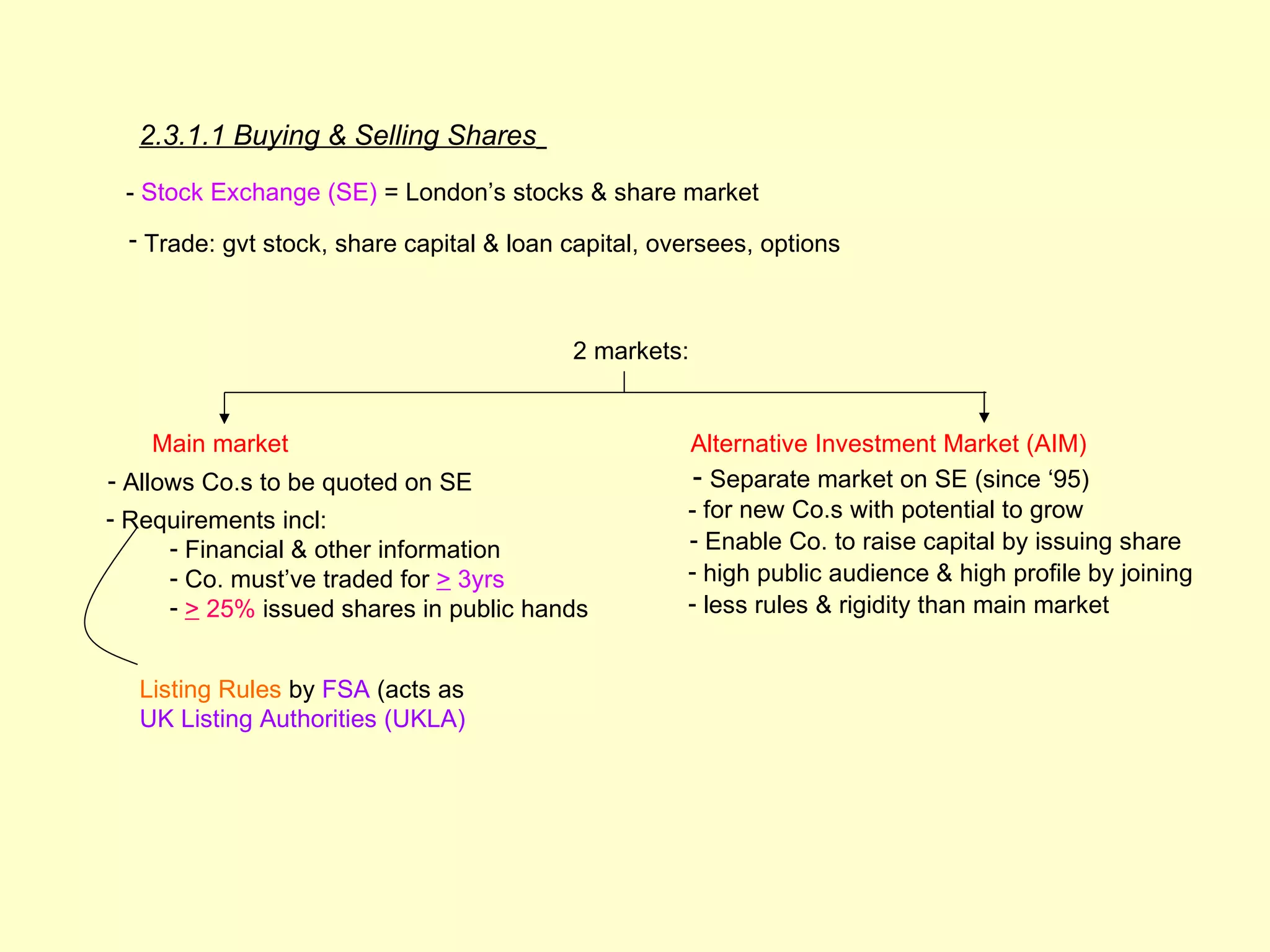2.3.1.1 Buying & Selling Shares
 - Stock Exchange (SE) = London’s stocks & share market
 - Trade: gvt stock, share capital & loan capital, oversees, options



                                          2 markets:


   Main market                                       Alternative Investment Market (AIM)
- Allows Co.s to be quoted on SE                      - Separate market on SE (since ‘95)
- Requirements incl:                                 - for new Co.s with potential to grow
     - Financial & other information                 - Enable Co. to raise capital by issuing share
     - Co. must’ve traded for > 3yrs                 - high public audience & high profile by joining
     - > 25% issued shares in public hands           - less rules & rigidity than main market


  Listing Rules by FSA (acts as
  UK Listing Authorities (UKLA)
 