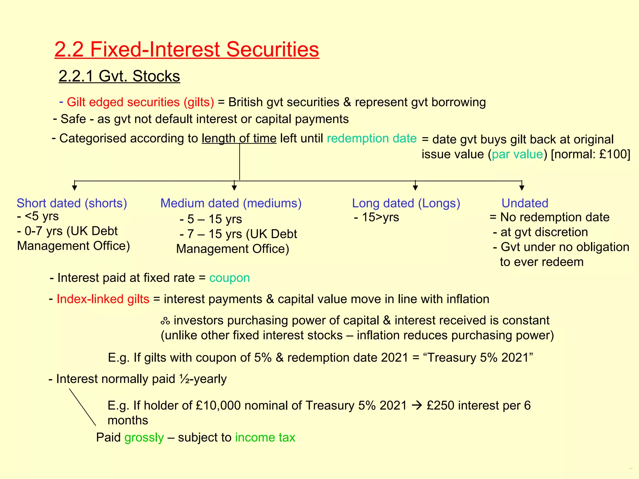 2.2 Fixed-Interest Securities
       2.2.1 Gvt. Stocks
        - Gilt edged securities (gilts) = British gvt securities & represent gvt borrowing
      - Safe - as gvt not default interest or capital payments
      - Categorised according to length of time left until redemption date = date gvt buys gilt back at original
                                                                           issue value (par value) [normal: £100]


Short dated (shorts)      Medium dated (mediums)               Long dated (Longs)              Undated
- <5 yrs                    - 5 – 15 yrs                       - 15>yrs                      = No redemption date
- 0-7 yrs (UK Debt          - 7 – 15 yrs (UK Debt                                            - at gvt discretion
Management Office)          Management Office)                                               - Gvt under no obligation
                                                                                               to ever redeem
     - Interest paid at fixed rate = coupon
     - Index-linked gilts = interest payments & capital value move in line with inflation
                          ஃ investors purchasing power of capital & interest received is constant
                          (unlike other fixed interest stocks – inflation reduces purchasing power)
                E.g. If gilts with coupon of 5% & redemption date 2021 = “Treasury 5% 2021”
     - Interest normally paid ½-yearly

               E.g. If holder of £10,000 nominal of Treasury 5% 2021  £250 interest per 6
               months
              Paid grossly – subject to income tax

                                                                                                                     2.2, 2.2.1
 