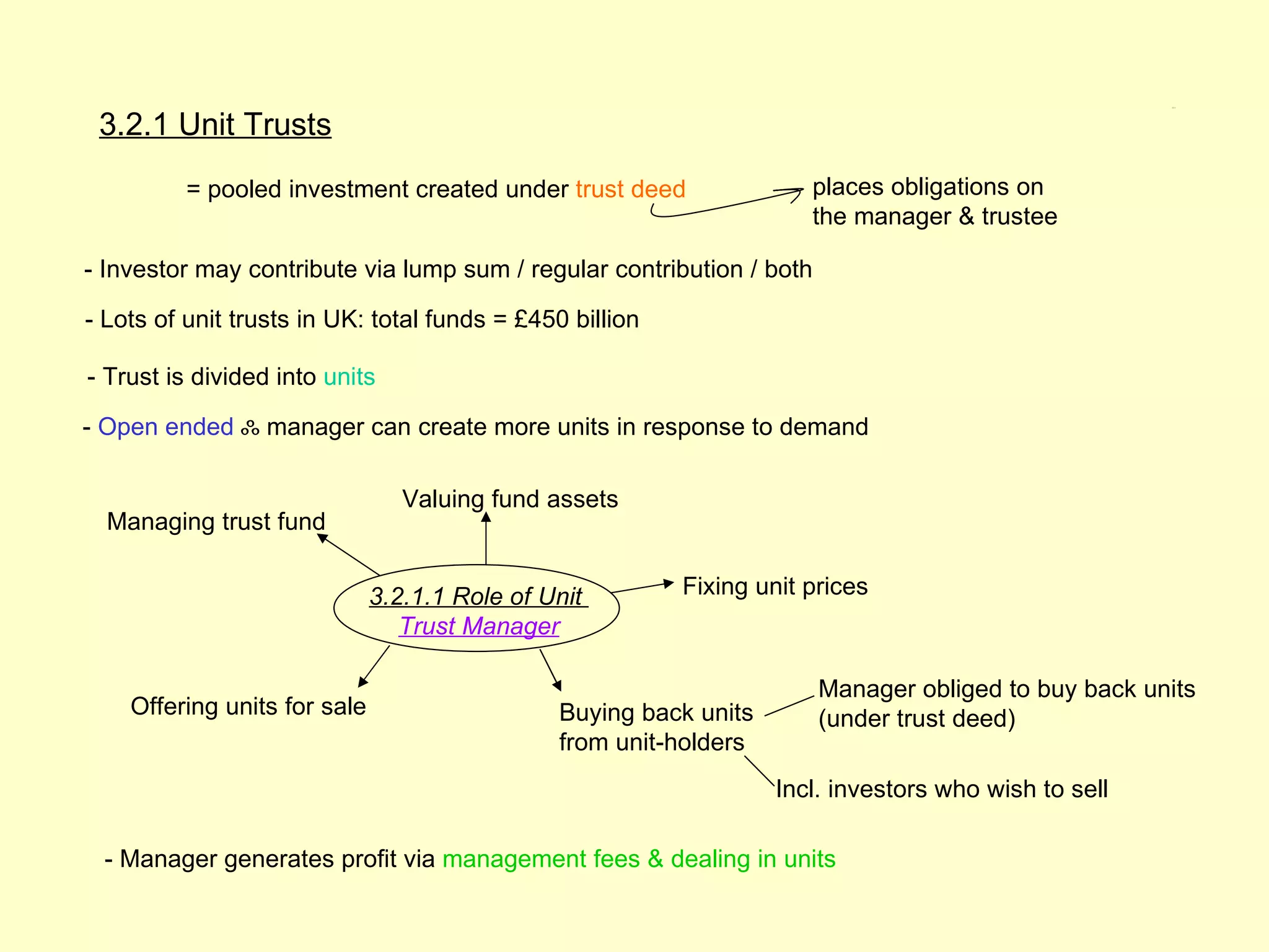 3.2.1 Unit Trusts
                                                                                                      3.2.1




          = pooled investment created under trust deed                places obligations on
                                                                      the manager & trustee

- Investor may contribute via lump sum / regular contribution / both

- Lots of unit trusts in UK: total funds = £450 billion

- Trust is divided into units

- Open ended ஃ manager can create more units in response to demand

                                 Valuing fund assets
  Managing trust fund


                              3.2.1.1 Role of Unit        Fixing unit prices
                                 Trust Manager

                                                                       Manager obliged to buy back units
    Offering units for sale                    Buying back units       (under trust deed)
                                               from unit-holders
                                                                   Incl. investors who wish to sell

 - Manager generates profit via management fees & dealing in units
 