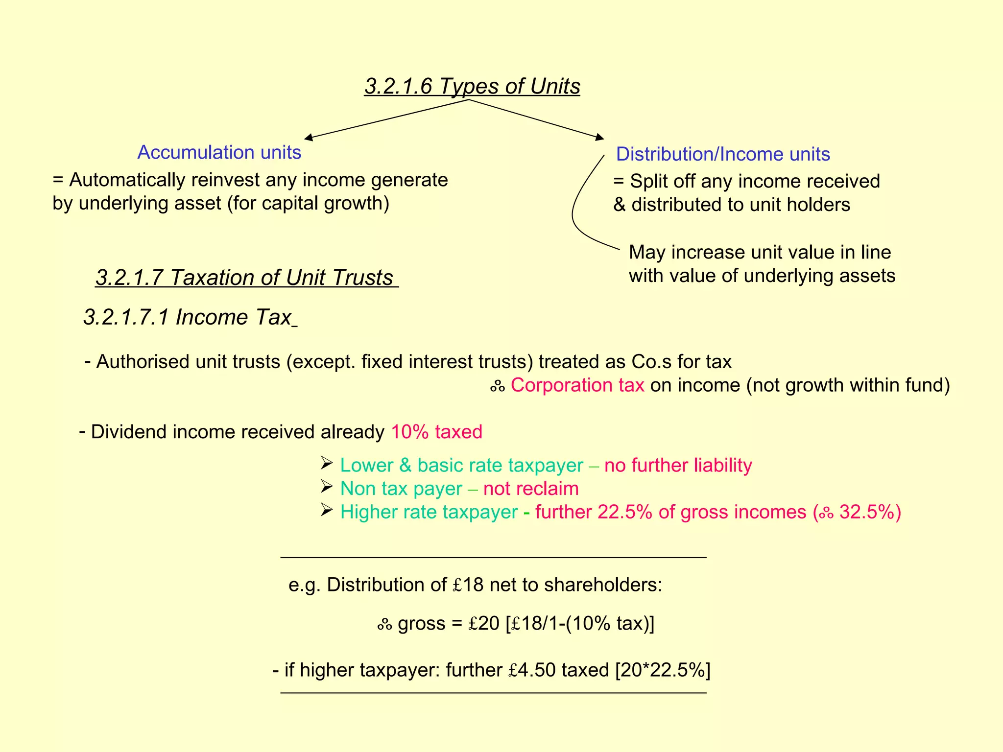 3.2.1.6 Types of Units

         Accumulation units                                       Distribution/Income units
= Automatically reinvest any income generate                      = Split off any income received
by underlying asset (for capital growth)                          & distributed to unit holders

                                                                   May increase unit value in line
    3.2.1.7 Taxation of Unit Trusts                                with value of underlying assets

   3.2.1.7.1 Income Tax
   - Authorised unit trusts (except. fixed interest trusts) treated as Co.s for tax
                                                      ஃ Corporation tax on income (not growth within fund)

  - Dividend income received already 10% taxed
                               Lower & basic rate taxpayer – no further liability
                               Non tax payer – not reclaim
                               Higher rate taxpayer - further 22.5% of gross incomes (ஃ 32.5%)


                           e.g. Distribution of £18 net to shareholders:
                                     ஃ gross = £20 [£18/1-(10% tax)]

                         - if higher taxpayer: further £4.50 taxed [20*22.5%]
 