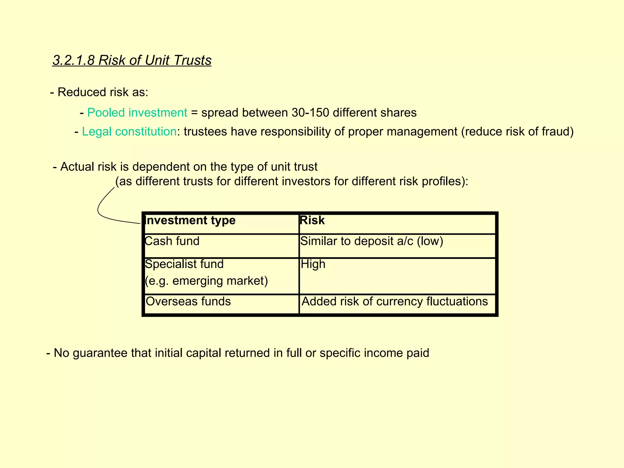 3.2.1.8 Risk of Unit Trusts

- Reduced risk as:
      - Pooled investment = spread between 30-150 different shares
     - Legal constitution: trustees have responsibility of proper management (reduce risk of fraud)

 - Actual risk is dependent on the type of unit trust
              (as different trusts for different investors for different risk profiles):


                   Investment type                  Risk
                    Cash fund                       Similar to deposit a/c (low)
                    Specialist fund                 High
                    (e.g. emerging market)
                    Overseas funds                   Added risk of currency fluctuations



- No guarantee that initial capital returned in full or specific income paid
 