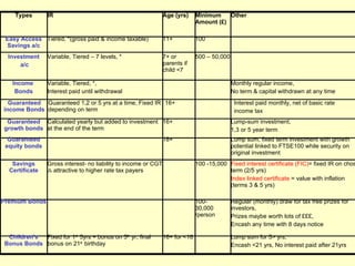 Cemap 1-final-copy | PDF